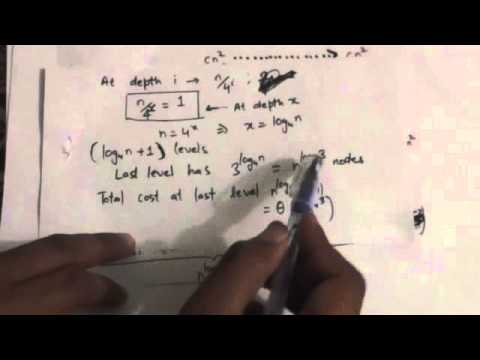 SOLVING THE RECURRENCES BY RECURSION TREE METHOD - YouTube