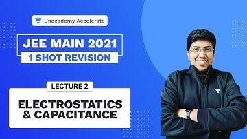 Electrostatics and Capacitance | ONE SHOT Revision | JEE 2021 | Physics | Anuj Lathi | Unacademy