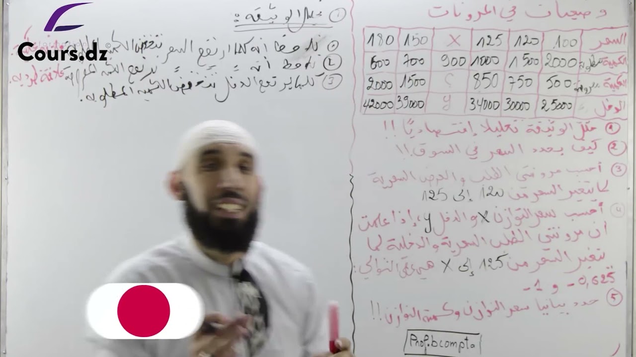 اقتصاد 03 / المرونات - الجزء الثاني