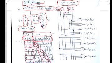 Digital Electronics 3 to 8 Decoder, Binary to Octal Decoder DLD
