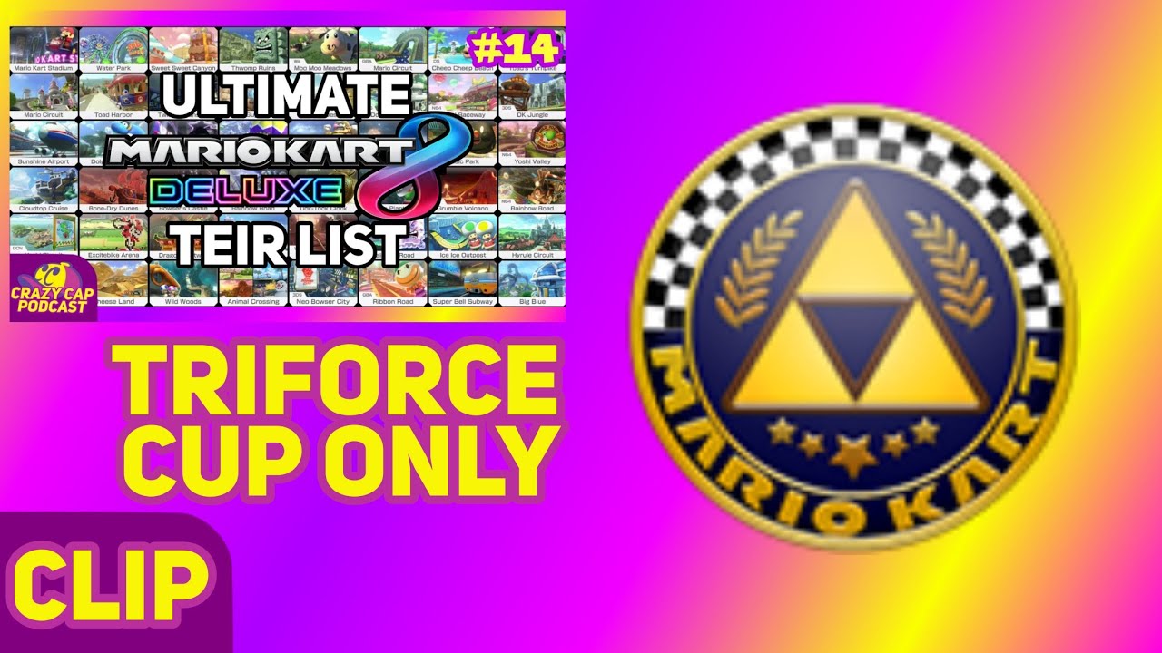 Crazy Cap Podcast Season 3 Clip Mario Kart 8 Track Teir List [Triforce