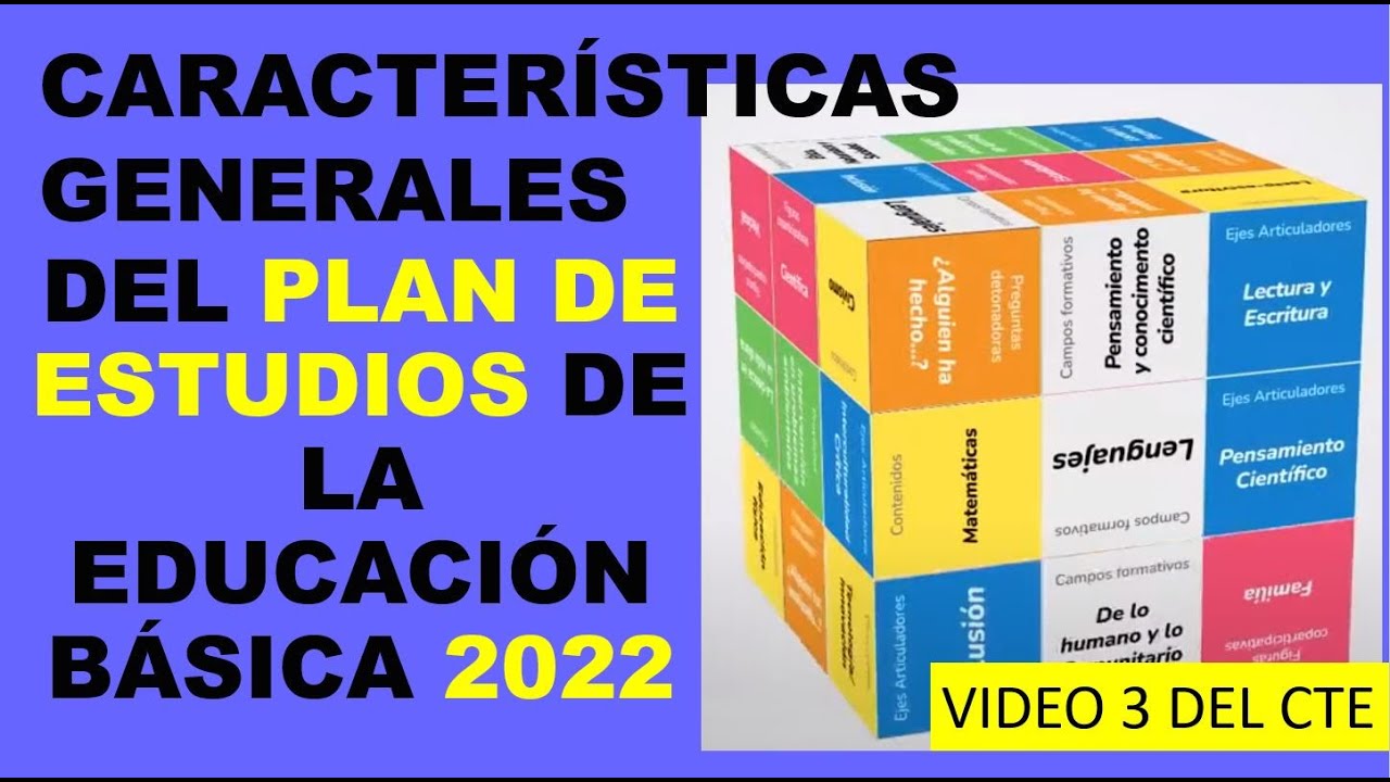 Soy Docente: SESIÓN 3: CARACTERÍSTICAS GENERALES DEL PLAN DE ESTUDIOS