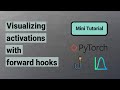 Visualizing activations with forward hooks (PyTorch)