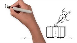 The Machinery Shipping Process