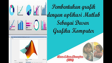 Pembentukan Grafik dengan Aplikasi Matlab sebagai dasar grafika Komputer