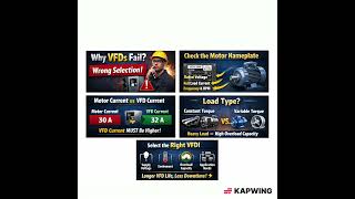 Before selecting a VFD watch this | Avoid costly mistakes | VFD selection Guide