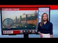 ТВ-новости: что будет с курсом рубля?