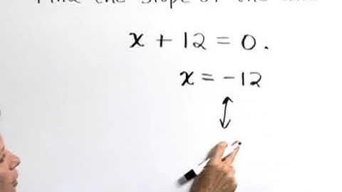 Lial Introductory Chapter Test Prep: Ch. 3 Ex. 13