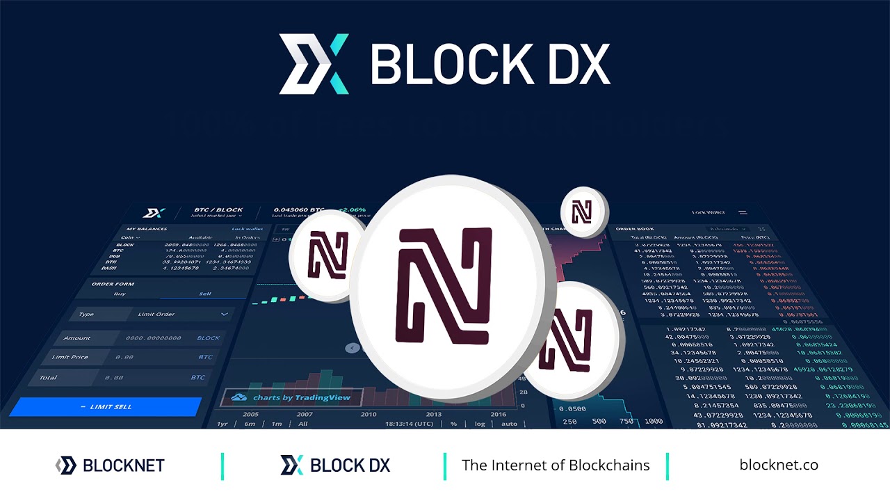 Noir can now be traded on Block DX Decentralized Exchange!