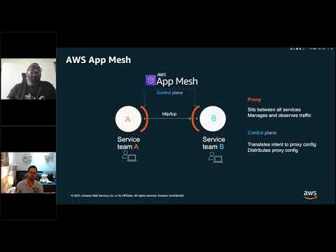 Vidéo: Qu'est-ce que le maillage d'applications AWS ?