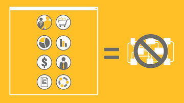 SAP Business ByDesign SaaS Made Simple