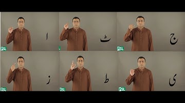 Deaf Sign - Alphavet Urdu