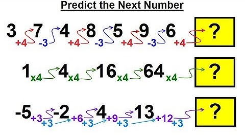 Geometry - Ch. 2: Reasoning and Proofs (9 of 46) Can you Predict the Next Number?