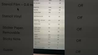 Create your own custom material settings on the Cricut Maker, Explore or Joy