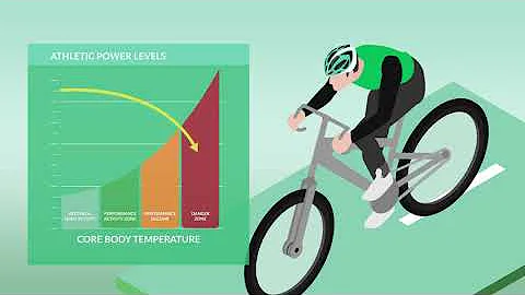 Why does CORE body temperature monitoring matter for sports performance? - DayDayNews