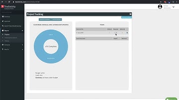 Process Flow 1:3 - Purchasing Items For Customers