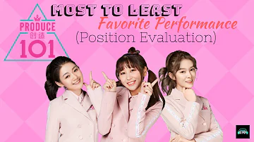 Most to Least Favorite Performance (Position Evaluation) [PRODUCE 101 CHINA]