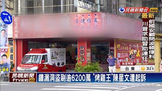盜刷信用卡逾6200萬 「烤雞王」陳星文遭起訴－民視台語新聞