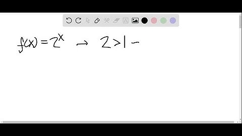 Matching an Exponential Function with Its Graph In Exercises 13-16, match the exponential function …