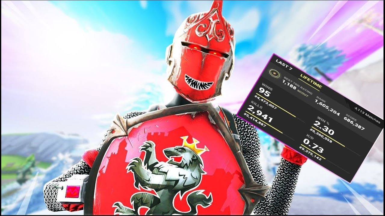 Fortnite stats thumbnail