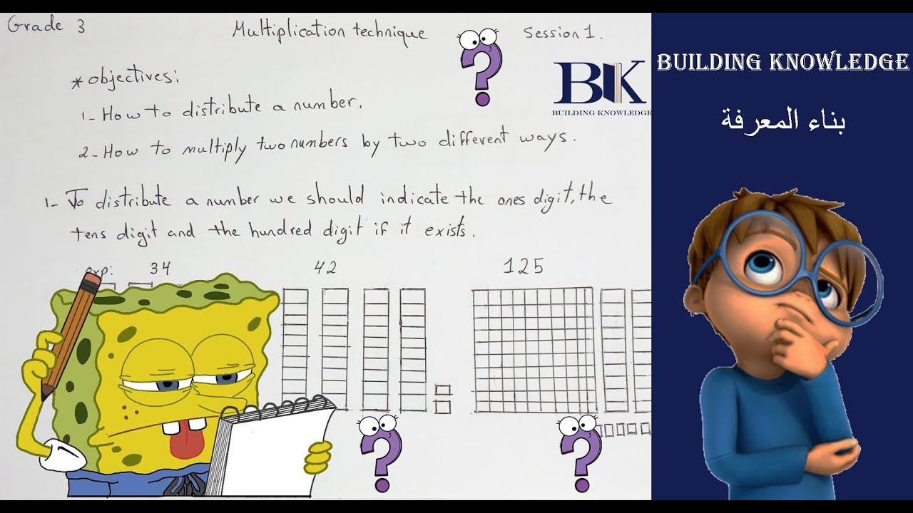 GRADE 3 MULTIPLICATION TECHNIQUE LESSON