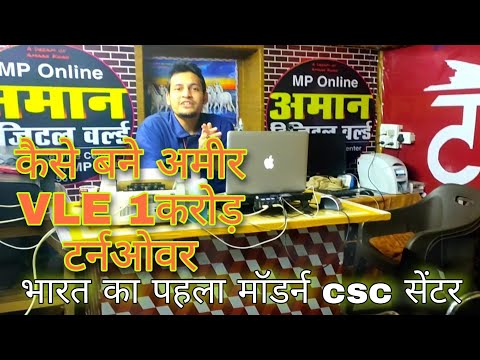 Csc Model CSC