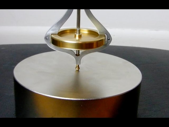 magnetic gyroscope