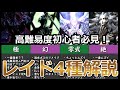 【初心者必見】高難易度コンテンツ4種、特徴や報酬等徹底解説【FF14】