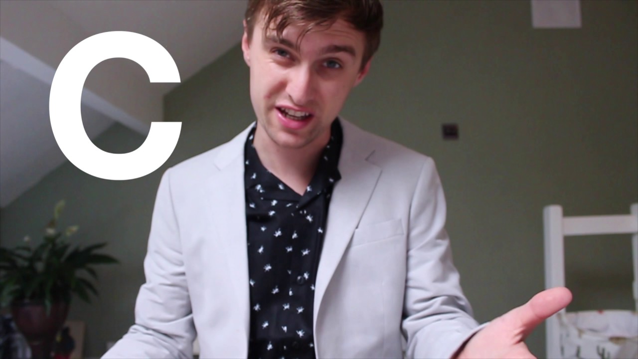 WHAT SHOULD WEAR A B Or C YouTube what-should-wear-a-b-or-c-youtube