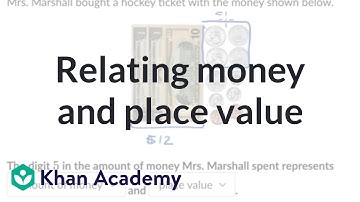 Relating money and place value | 4th grade math (TX TEKS) | Khan Academy