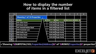 Build friendly messages with concatenation
