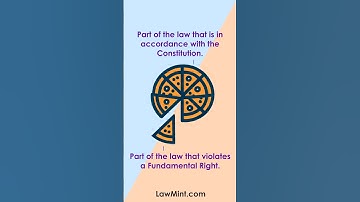 Doctrine of Severability - Simple Explanation #lawstudents #lawschool #laws #legalterms