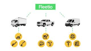 Tool & Equipment Management Software: Manage Your Equipment, Tools and Vehicles in Fleetio screenshot 2