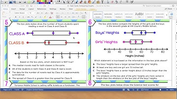 Comparing box plots 701
