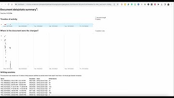 Google Docs Draftback Demonstration