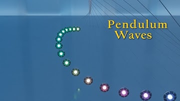 Pendulum Waves - 3D Animation