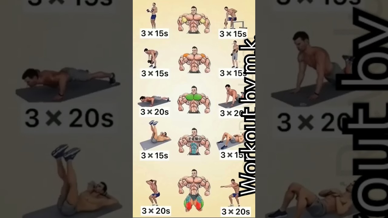 top 5 workout for muscle building