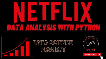 Netflix Data Analysis with Python in Google Colab