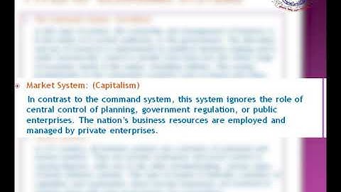 Fundamentals of Business (463) | Program 01 | Business and its nature | AIOU