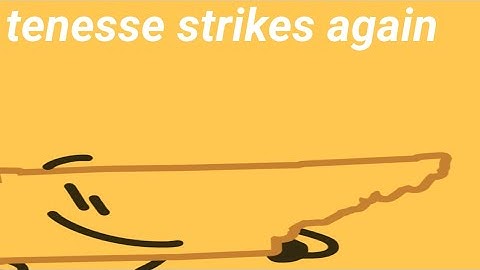 object noninterchangeableness styled intro | take two