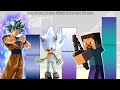 Goku VS Sonic VS Steve POWER LEVELS Over The Years - DB / DBZ / DBS / SDBH / Sonic / Minecraft