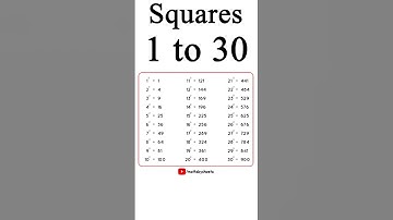 1 to 30 Square #maths #squares #tables #shirts #squaretrick