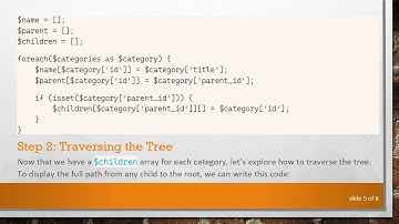 Efficiently Fetching the Branches of a Tree Structure in PHP and MySQL
