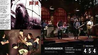 2 - Rearviewmirror (4/16/1994) - Buck Swope&#39;s Top 30 Pearl Jam songs