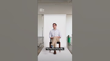 A simple calculation for right vs. wrong