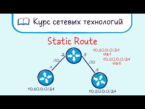 Видео: Тема 21. Статическая маршрутизация.