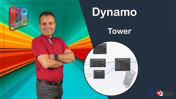 🎨 𝐃𝐲𝐧𝐚𝐦𝐨- 𝐂𝐫𝐞𝐚𝐭𝐢𝐧𝐠 𝐃𝐢𝐯𝐞𝐫𝐬𝐞 𝐚𝐧𝐝 𝐂𝐚𝐩𝐭𝐢𝐯𝐚𝐭𝐢𝐧𝐠 𝐅𝐨𝐫𝐦𝐬 𝐭𝐡𝐫𝐨𝐮𝐠𝐡 𝐑𝐞𝐩𝐥𝐢𝐜𝐚𝐭𝐢𝐨𝐧 𝐚𝐧𝐝 𝐑𝐨𝐭𝐚𝐭𝐢𝐨𝐧 🔄🔲