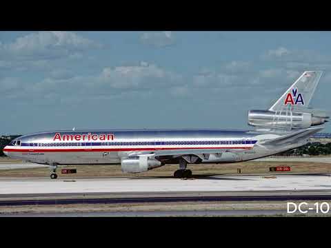 All aircraft Alarms