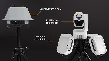 DroneSentry | DroneShield