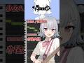 うちの小春六花に「少女A / 椎名もた」を歌ってもらった #小春六花 #VOCALOID #ボカロ #SynthesizerV #少女A #歌ってみた